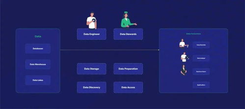 ops calculator,OPS Calculator: A Comprehensive Guide for Performance Optimization