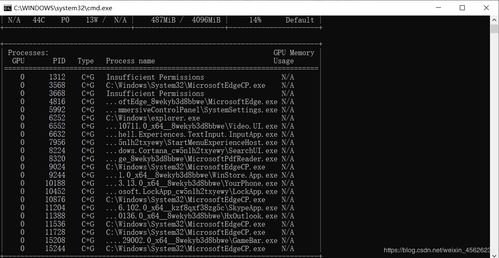 99 gpu usage black ops 6,99 GPU Usage in Black Ops 6: A Comprehensive Guide