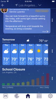 weather op,Understanding the Weather Op: A Comprehensive Guide