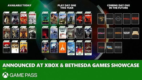 game pass black ops 6,What is Game Pass Black Ops 6?