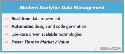 data ops,Data Ops: A Comprehensive Guide