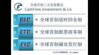 cash flow from ops,Cash Flow from Operations: A Comprehensive Guide