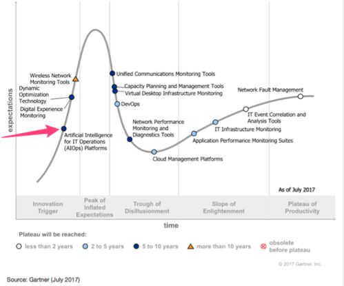 ops analyst,Understanding the Role of an Ops Analyst: A Comprehensive Guide