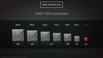 black ops 6 and amd gpu crash,Black Ops 6 and AMD GPU Crash: A Comprehensive Guide