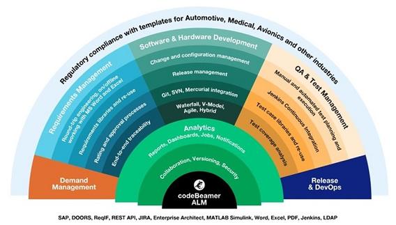 ops management,Understanding Ops Management: A Comprehensive Guide for You