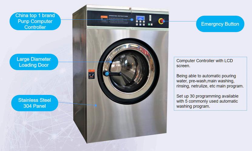 coin op washer,Coin Op Washer: A Comprehensive Guide