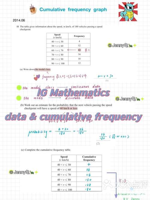 how to calculate ops,How to Calculate OPS: A Comprehensive Guide