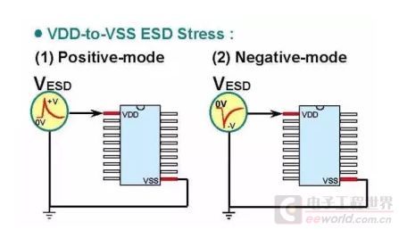 op amp pin diagram,Op Amp Pin Diagram: A Comprehensive Guide