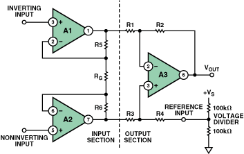 instrumentation op amp,Understanding Instrumentation Operational Amplifiers: A Detailed Guide for You