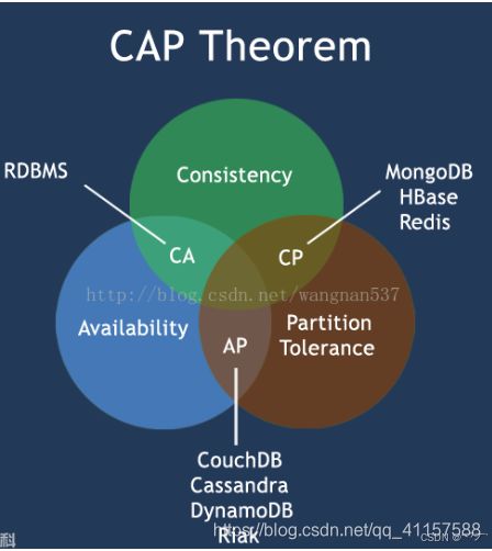 eureka ca co op,Eureka CA Co-op: A Comprehensive Overview