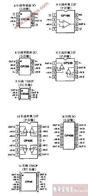 op amp 741 pinout,Op Amp 741 Pinout: A Comprehensive Guide