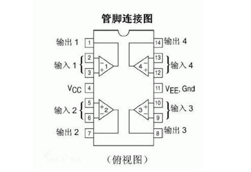 lm324 op amp circuit diagram,lm324 Op Amp Circuit Diagram: A Comprehensive Guide