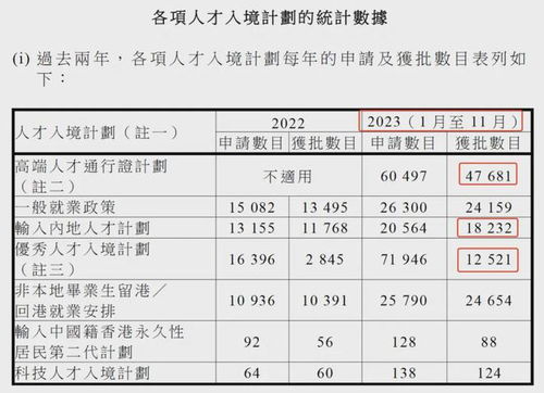 www op labour gov hk,www.op.labour.gov.hk: A Comprehensive Guide to Employment Information in Hong Kong