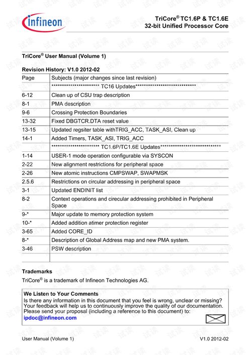 Co op core values pdf,Understanding Co-op Core Values: A Detailed Overview