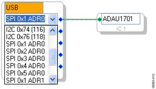 pre op eval icd 10,Understanding Pre-Op Eval ICD-10: A Comprehensive Guide