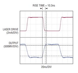 bandwidth of op amp formula,Understanding the Bandwidth of Op Amp Formula: A Detailed Guide