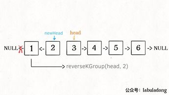 op meaning in friend group,Understanding the OP Meaning in Your Friend Group