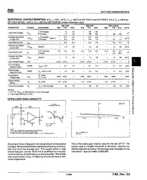 types of op amp pdf,Types of Op Amp: A Comprehensive Guide