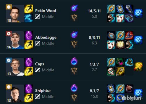 nunu ap jungle op gg,nunu ap jungle op gg: A Comprehensive Guide